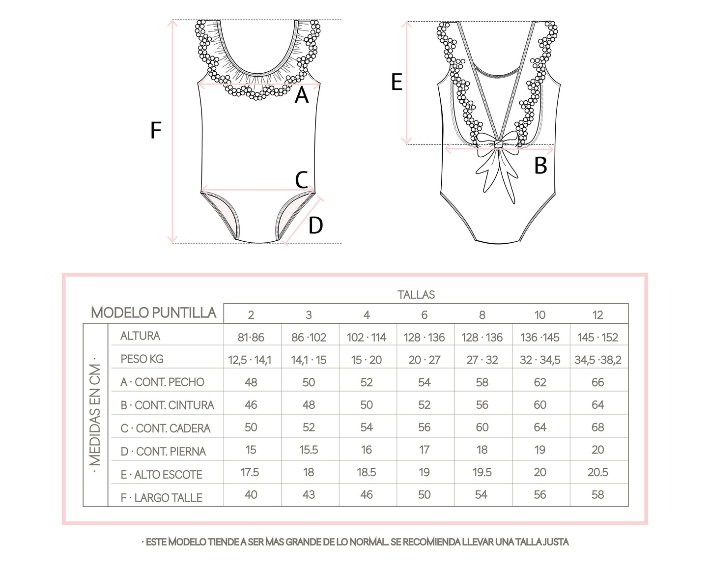 Traje De Baño Niña Puntilla Tucán